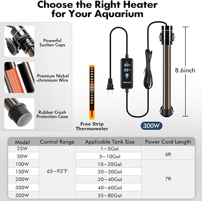 Orlushy 300W Submersible Aquarium Heater, Adjustable Fish Tank Heater with Digital Display External Controller, Overheat Protection and Free Thermometer for 40-60 Gallons Freshwater and Saltwater Tank