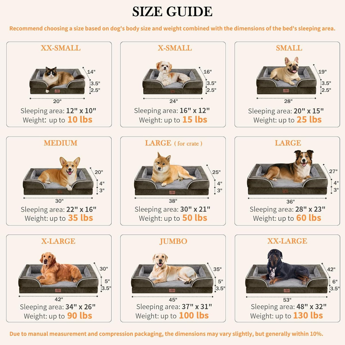Comfort Expression Waterproof Orthopedic Foam Dog Beds for Large Dogs, Dog Beds Sofa Comfy Pet Bed with Washable Removable Cover & Non-Slip Bottom(Large,Dark Green)
