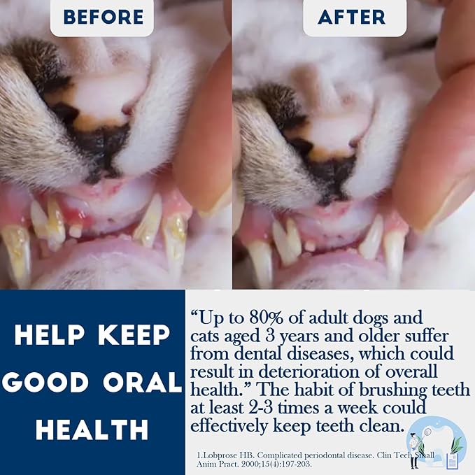 Small Dog Toothbrush, Cat & Puppy Tooth Brushing Kit, Ultra Soft & Mini Head Teeth Brush for Kitten & Tiny Pet, Doggy Toothbrushes Deep Dental Clean, 2 PCS,Pinkgreen