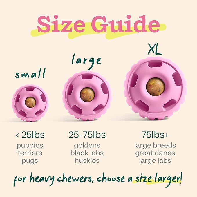 WOOF Party Pupsicle - Long-Lasting Interactive Dog Toys for Boredom - Low-Mess Design - Birthday Gifts for Dogs - Small Dog Toys - Party Pink
