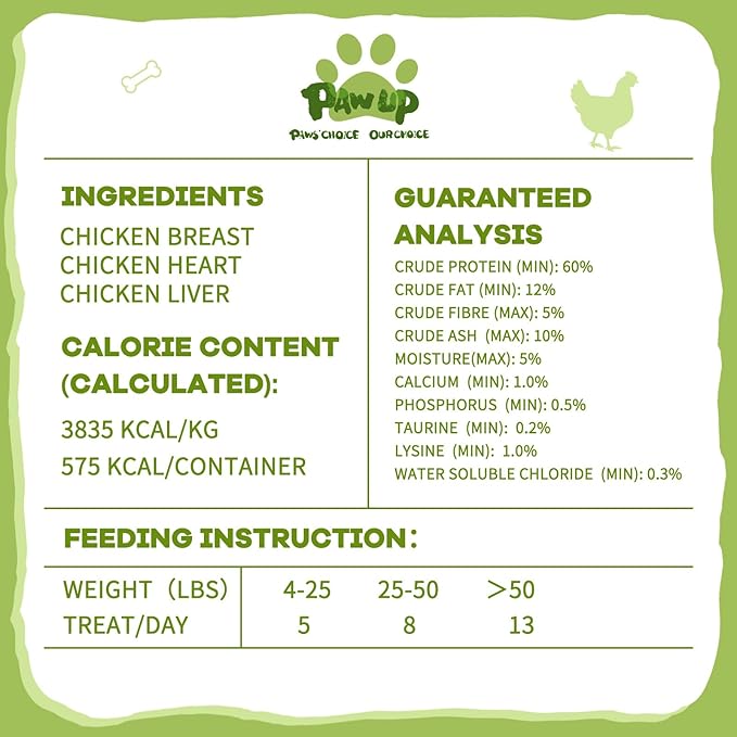 Freeze Dried Dog Treats,Chicken Breast&Organs Recipe Raw Dog Food Topper, High Protein Freeze-Dried Food for Cats, Rawhide Free, Gluten&Grain Free, 5.3oz