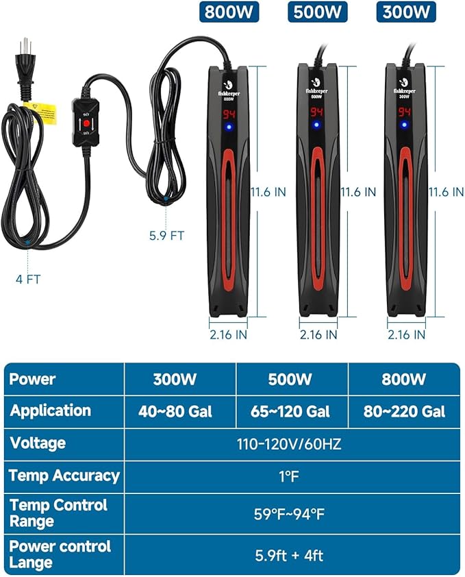 fishkeeper 500W Submersible Aquarium Heater for 65-120 Gal Fish Tanks (Run-Dry/Overheat/Low-Temp Protection)(Precision Electronic Smart Thermostat)(Adjustable Temperature) Ultra-Safe Fish Tank Heater