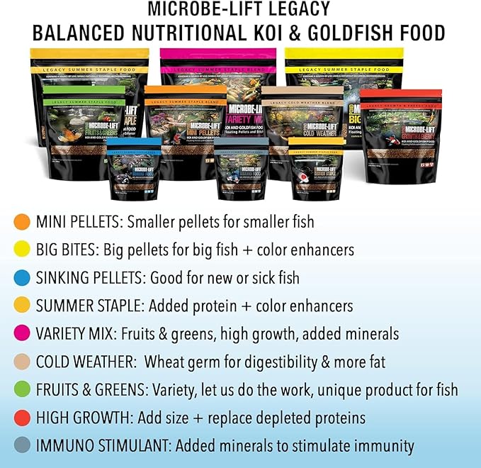 MICROBE-LIFT Sinking Fish Food Pellets for Ponds, Water Gardens, and Fountains, for Live Goldfish and Koi, 5.75 Pounds