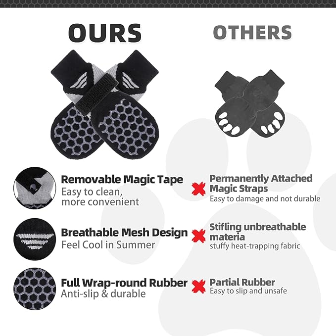 KOOLTAIL Dog Socks for Hot Pavement, Summer Breathable Dog Socks to Prevent Licking Paws, Non Slip Pet Boots & Paw Protectors for Hardwood Floor,Grippy Shoes for Small Medium Large Senior Dogs,Black S