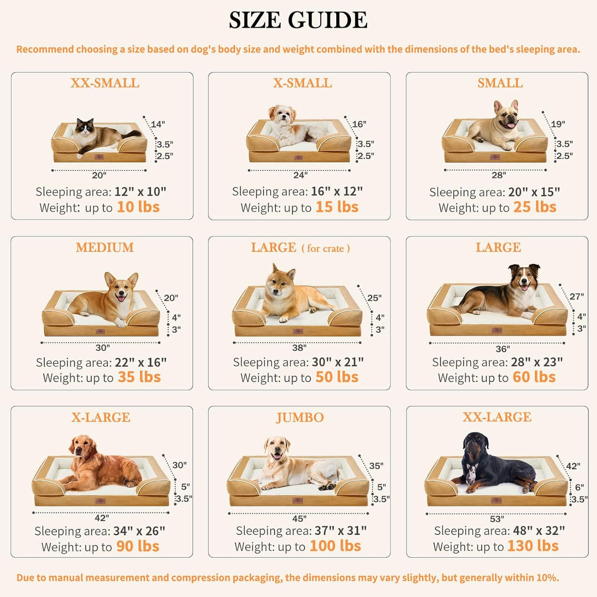 Comfort Expression Medium Dog Beds Waterproof Orthopedic Foam Dog Sofa Beds for Medium Large Dogs Comfy Pet Bed with Washable Removable Cover & Non-Slip Bottom(Medium,Khaki)