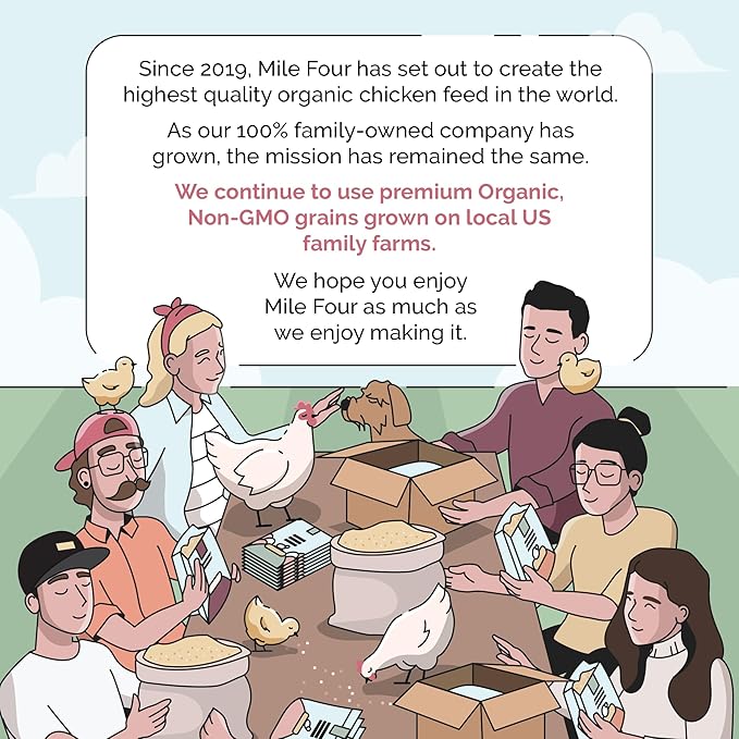 Mile Four Chick Grit for Baby Chicks - Chickens Age 0-8 Weeks, 100% Natural Mineral Chick Grit Quartzite, Poultry Grit Digestive Aid, USA Mined, 50 lb