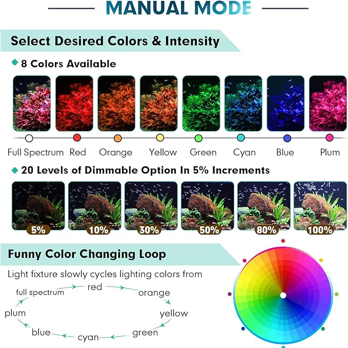 hygger Custom LED Aquarium Light,Daylight-Moonlight & 24/7 Mode, Adjustable Brightness 8 Colors Full Spectrum Fish Tank Light for 36-42 Inches Freshwater Planted Tank Auto On Off Ramp Up Down