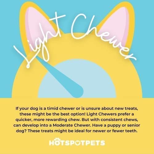 hotspot pets Freeze Dried Chicken Treats for Cats & Dogs -1LB Big Bag- Made in USA - Single Ingredient - Resealable Bag, All Natural Grain-Free (Chicken Breast)- Perfect for Training, Topper or Snack