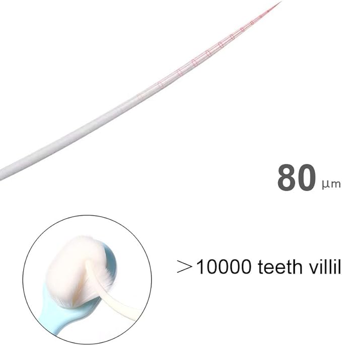 Cat Toothbrush, Soft Small Dog Dental Toothbrush Silicone, Easy Teeth Cleaning Head, Pet Deep Clean Dense Brush, Safe and Effective Oral Care, Brush Away Bad Breath, Easy to Handle, Blue