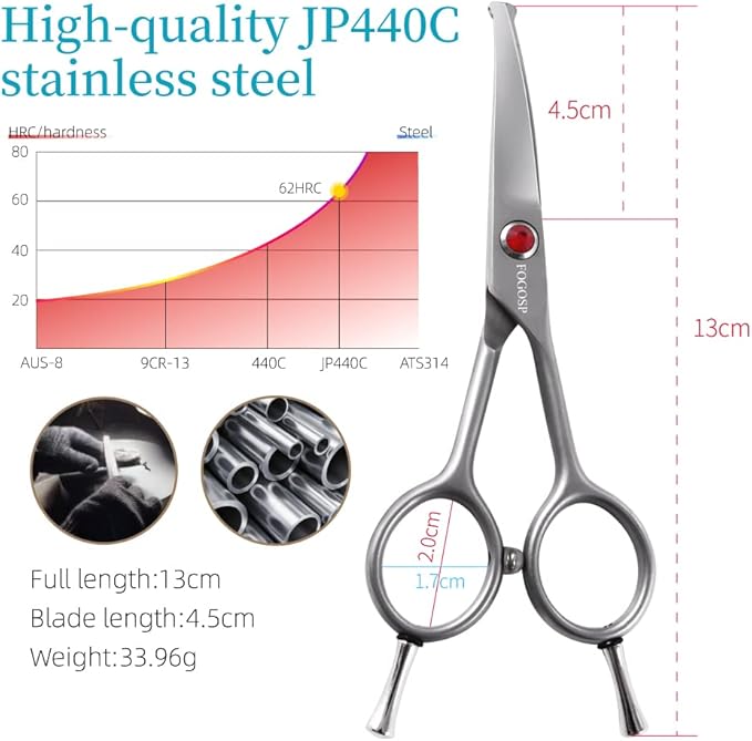 4.5" Curved Dog Scissors for Grooming Face and Paws with Safety Round Tip for Small Dogs Face Paw Ears Trimmer Professional Small Cat Grooming Shears (4.5" Curved, Gray)