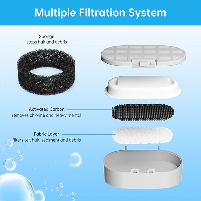 Cat Water Fountain Filters, 8 Pack Replacement Filters & Pre-Filter Sponges for 3.2L/108Oz & 2L/67oz Stainless Steel Pet Fountain, Carbon Filters for Automatic Cat Water Dispenser Water