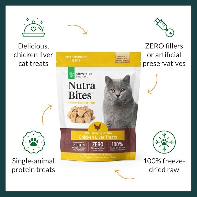 ULTIMATE PET NUTRITION Nutra Bites for Cats, Freeze Dried Raw Treats, Single Ingredient, Grain Free, (2.5oz, Chicken Liver)