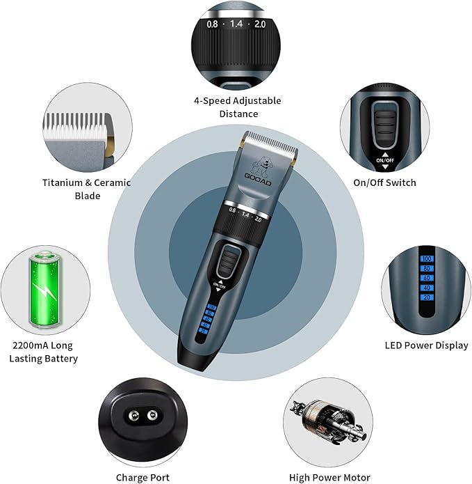 Cat Clippers, Professional Grooming Kit, Cordless Clippers for Thick Coats, Hair Trimmer, Low Noise Shaver Quiet Pet Tools Cats Dogs (Blue), 1.0 Count