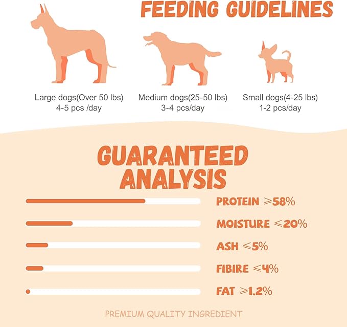 Dog Treats Chicken Wrapped Beef Cartilage w/Calcium Supplement, Long-Lasting Rawhide Free Grain Free Training Treats Snacks for Small Medium Large Dogs, 12 Counts, 10.6oz