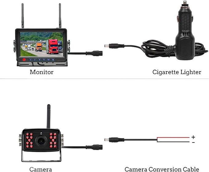 FalconEye Electronics 2nd Generation 200-300Ft Wireless Range Backup Camera for Trucks, Fleets. HD, 7inch LCD (1 Cam System)