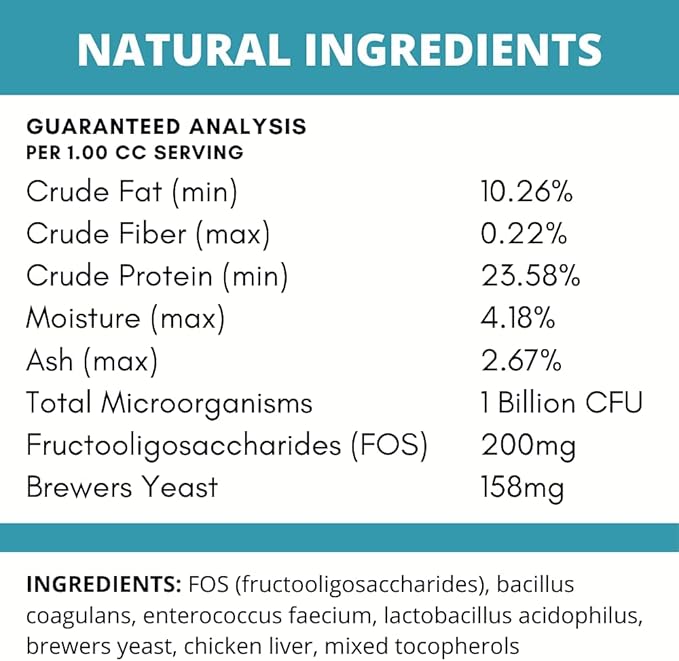 Under the Weather Pet Probiotics Powder for Cats | Vet Formulated Probiotic Supplement for Digestive Gut Health | Promotes Good Digestion & Immunity | Aids Occasional Diarrhea for Cats (2.54 Oz)