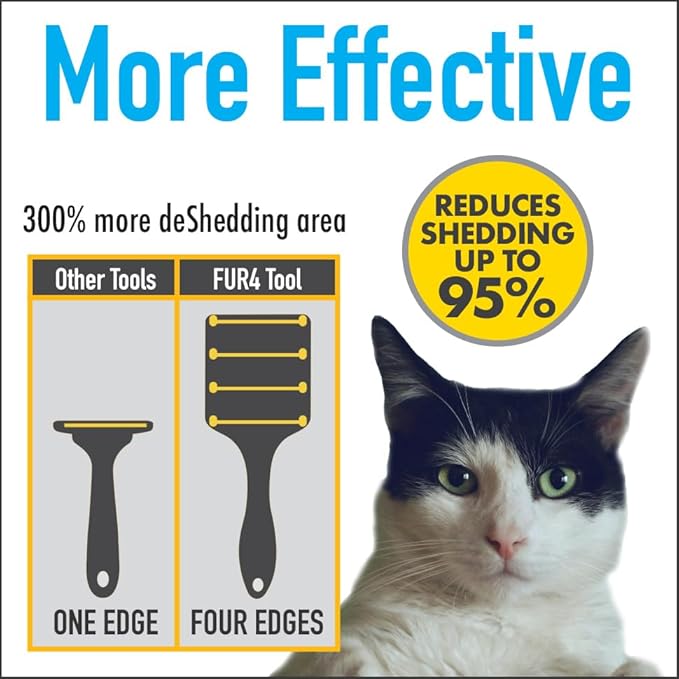 FUR4 deShedding Tool for Short Hair Cats - Innovative Cat Grooming Brush with 4 Composite Carbon Fiber Edges for Effective Fur Removal - Cat Hair Deshedder Brush for a Comfortable Grooming Experience