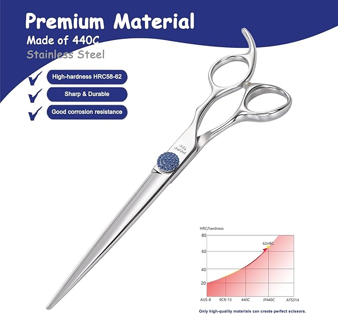 7.5'' Dog Grooming Scissors CNC 440C Blades Sharp and Durable Polished Straight Dog Shears with Blue Diamond Adustable Screws Easy to Use for Groomer and Home User
