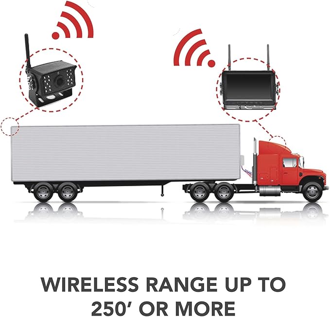 FalconEye Electronics 2nd Generation 200-300Ft Wireless Range Backup Camera for Trucks, Fleets. HD, 7inch LCD (1 Cam System)
