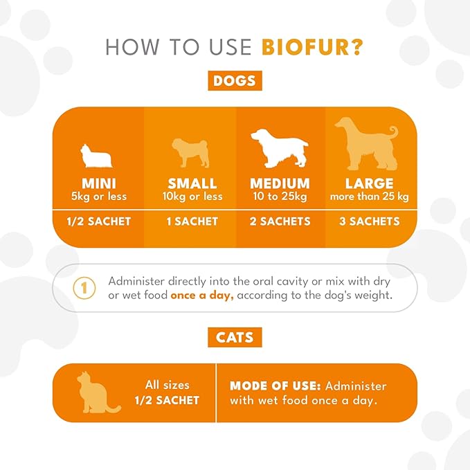 BIOFUR: Omega 3 Supplement for Cats & Dogs - Puppy Essentials & Dog Allergy Relief - Vitamins, Minerals for Feline & Canine Skin, Coat Health, Nutrition, Well-Being, Orange