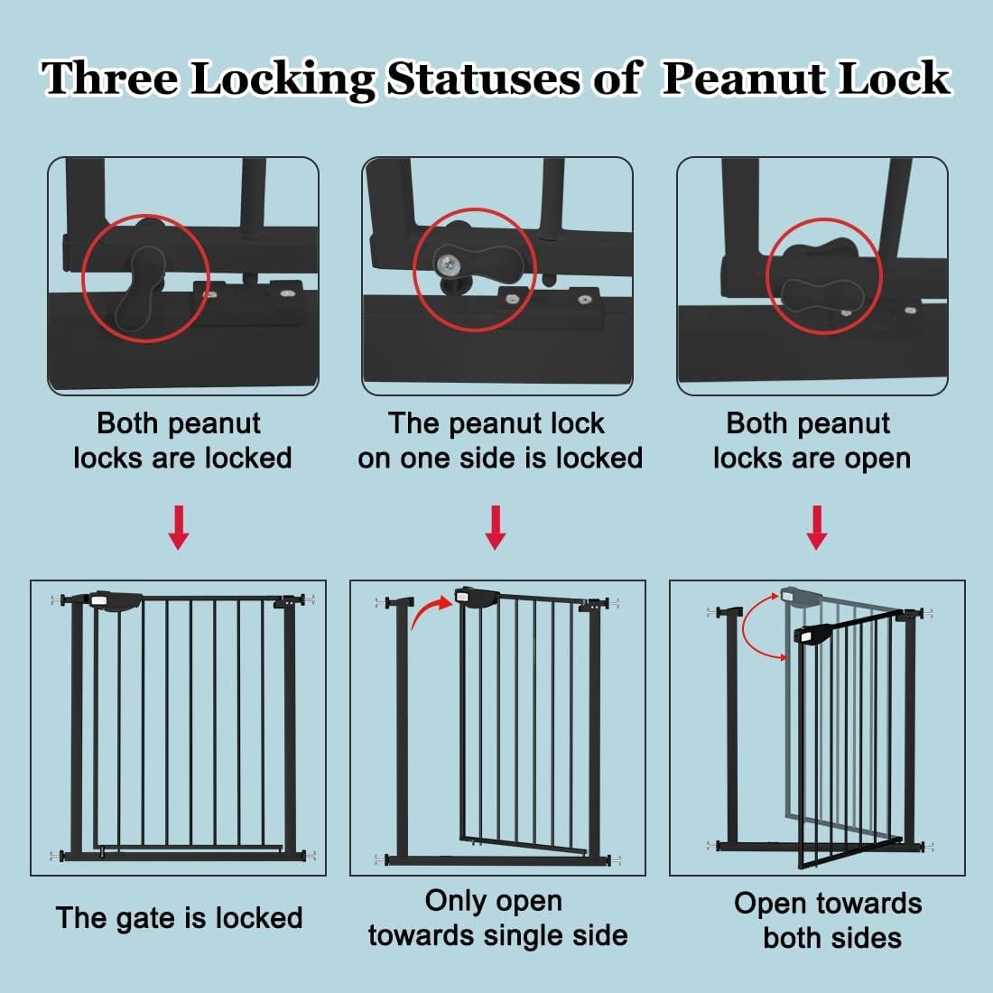 WAOWAO Triple Lock Baby Gate Extra Wide 81.49-86.22" Pressure Mounted Walk Through Swing Auto Close Safety Black Metal Dog Pet Puppy for Stairs,Doorways