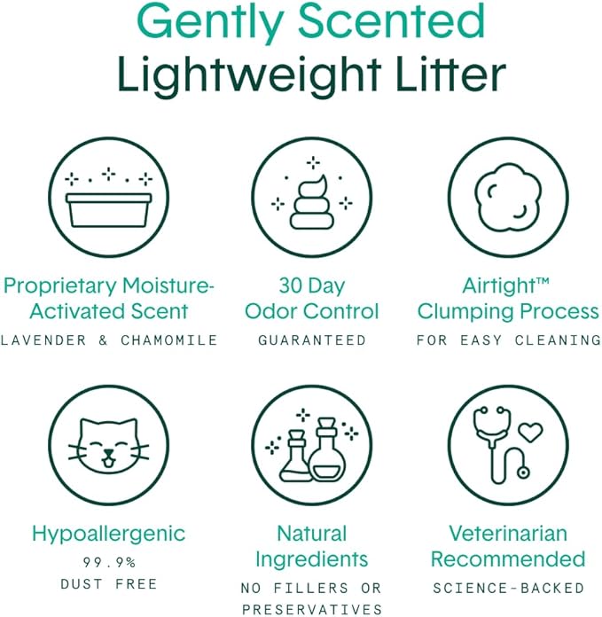 Boxie Gently Scented Cat Litter, Lightweight 30-Day Odor Control, Clumping, 16.5lb