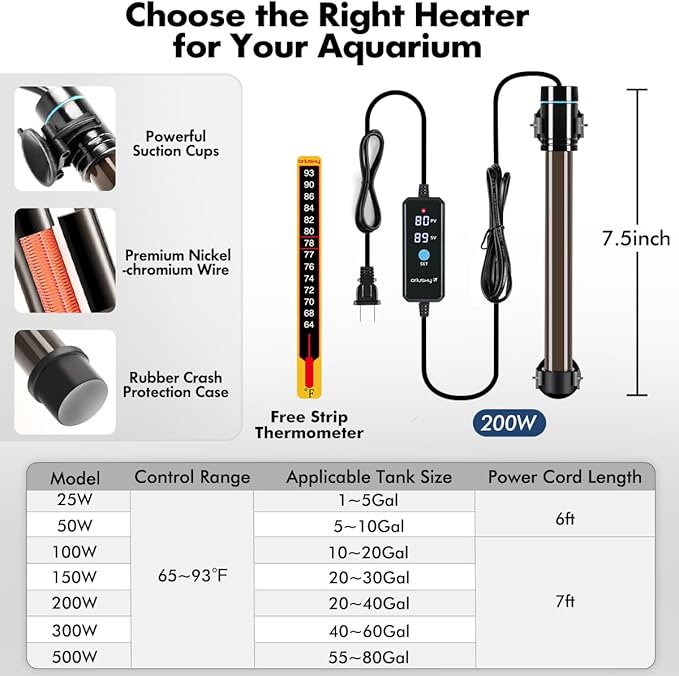 Orlushy 200W Submersible Aquarium Heater, Adjustable Fish Tank Heater with Digital Display External Controller, Overheat Protection and Free Thermometer for 20-40 Gallons Freshwater and Saltwater Tank
