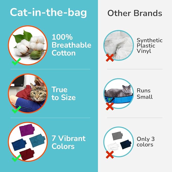 Cozy Comfort Carrier - X-Large Soft Red Cat Carrier and Cat Restraint Bag for Nail Trimming, Vet Visits, Medication Administration, Dental Care, and Travel