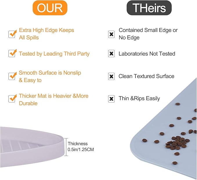 100% Waterproof 0.5" Raised Edge BPA Free Silicone Dog Food Mat, Pet Cat Feeding Mats Contain Spills Protects Floors, Placemats for Cats and Dogs Water Bowl Dishwasher.(Large/XL, Dove)