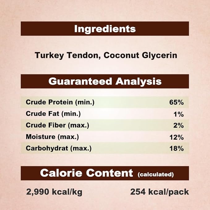Afreschi Classic Turkey Tendon Coil (L) 3 oz, USA-Sourced Turkey Tendon, Dog Treats for Wrapped Series, All Natural Human Grade Dog Treat, Hypoallergenic, Rawhide Alternative