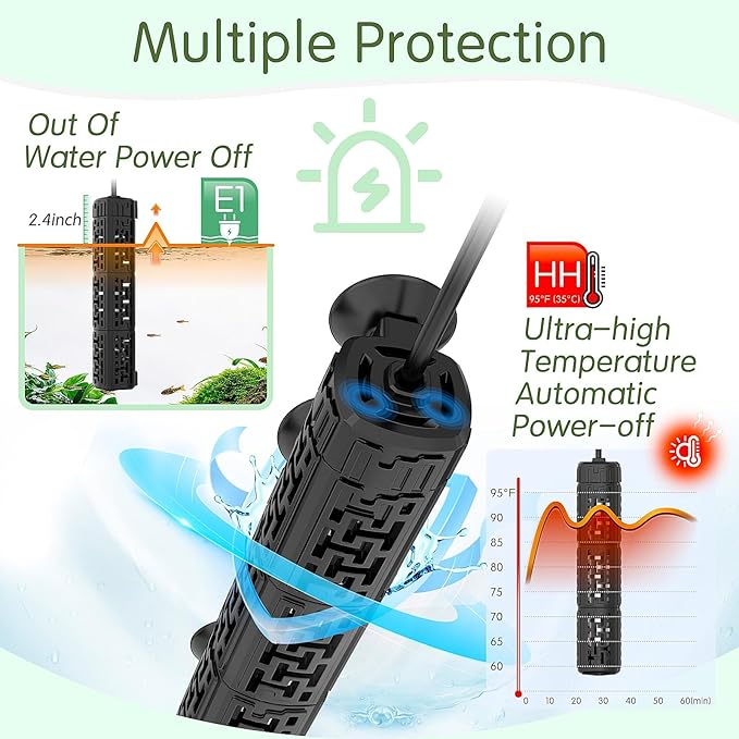 AQQA Fish Tank Heater,Aquarium Heater 50W 150W 250W 400W 500W 800W for 3-220 Gal,Set Temperature 59℉-93℉ Temperature Accuracy,Out of Water or High Temperature Automatic Power Off (150W to 15-30 gal)