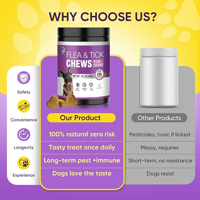 Fleas Ticks Treatment Dog Oral Chewables Support Supplement Breeds and Ages Dogs