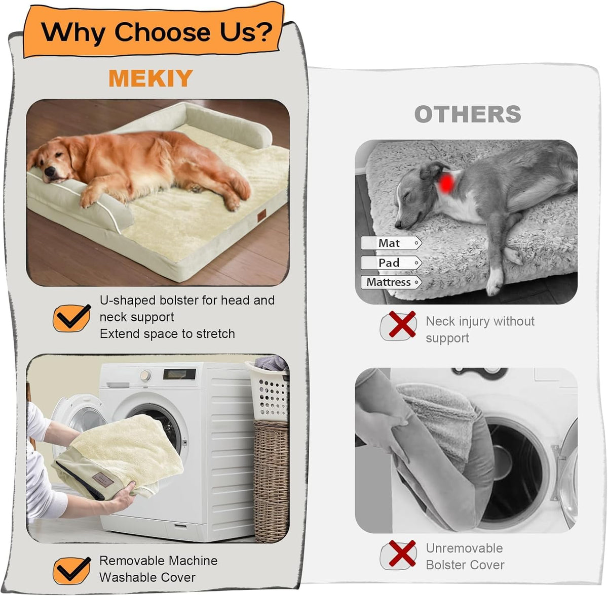 Small Dog Bed Waterproof Orthopedic Dog Beds for Medium Sized Dogs Comfy Pet Cat Bed with Sides, Washable Removable Cover