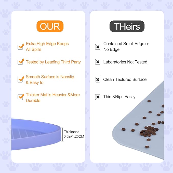 100% Waterproof 1.0" Raised Edge BPA Free Silicone Dog Food Mat, Pet Cat Feeding Mats Contain Spills Protects Floors, Placemats for Cats and Dogs Water Bowl Dishwasher XXL Large.
