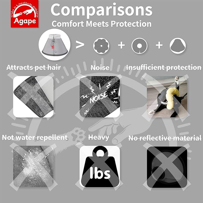 Agape Soft Dog Cone for Small Dogs & Cats, Comfy Dogs Recovery Collar After Surgery, Adjustable E Collar Alternative to Stop Licking, Protective Elizabethan Collars for Pup, Comfortable Dog Cones