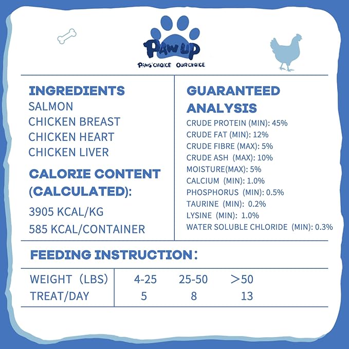 Freeze Dried Raw Dog Food, Chicken & Salmon Recipe Dog Food Topper, High Protein, Rawhide Free, Gluten&Grain Free for Dogs, Cats, 5.3oz