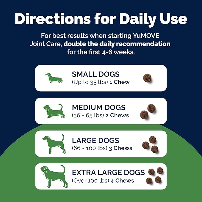 Yumove Dog Joint Supplement, Hip and Joint Supplement for Dogs with Glucosamine Chondroitin, Hyaluronic Acid, Green Lipped Mussel and Omega 3, Dog Hip and Joint Aches and Stiffness (150 Tasty Bites)