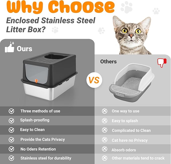 Litter Box with Lid, Stainless Steel Litter Box XL, 14" H Metal Cat Box with High Sides Wall Enclosure, Cat Pan, Non-Sticky, Easy Clean, Anti-Leakage, Black