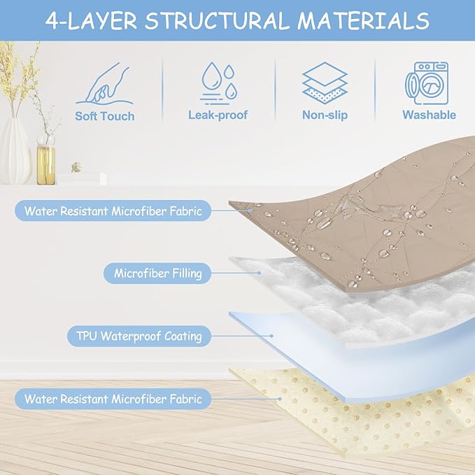 SPXTEX 100% Waterproof Dog Bed Cover, Reusable Pet Furniture Cover, Non-Slip Dog Blanket Incontinence Mattress, for Kids Children Dog Cats Cover Sofa Couch(30x70 Inches, Beige)