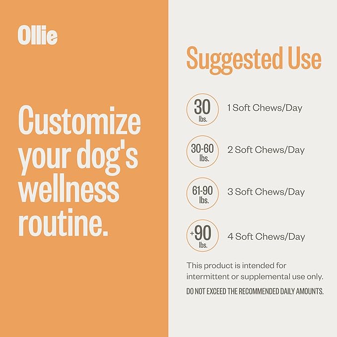 Ollie Dog Skin & Coat Supplement, Soothes Irritated Skin, Promotes Healthy & Shiny Fur & Coat, 60 Count Appx.