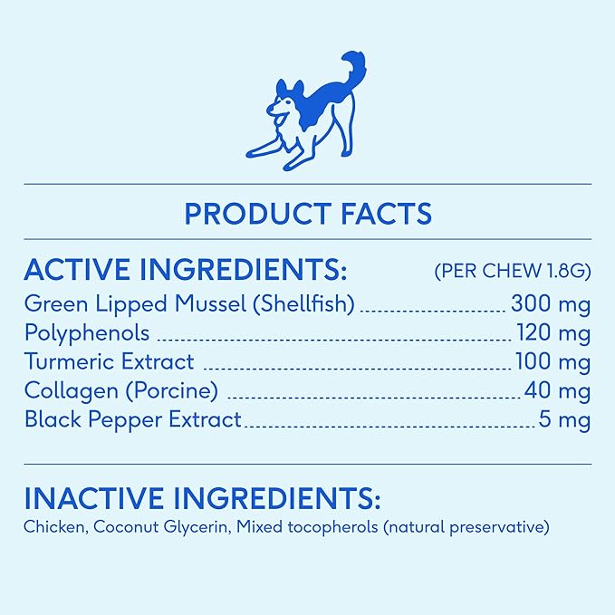 Native Pet Pain Relief for Dogs - Collagen for Dogs Promotes Joint Health, Reduce Inflammation & Stiffness - Senior Pup Joint Supplement - Natural Pain Reliever for Active & Aging Pets - 60 Chews