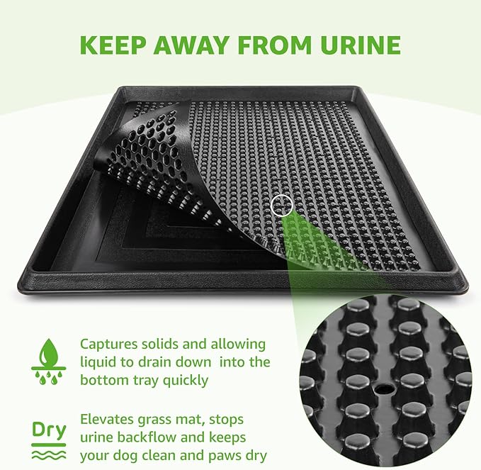 Portable Dog Litter Boxes with 2 Pack Replacement Artificial Grass,Indoor Outdoor Potty Training Turf,Washable Reusable Pee Pad for Dogs, Balcony Fake Grass Pad with Tray(Dog Litter Box, 20''x25'')