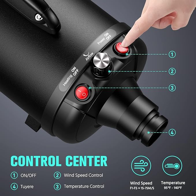 Pet Dryer, 5.2HP/3800W Pet Grooming with Adjustable Speed and Temperature Control Dog Blow Dryer, Pet Hair Dryer with 3 Nozzle