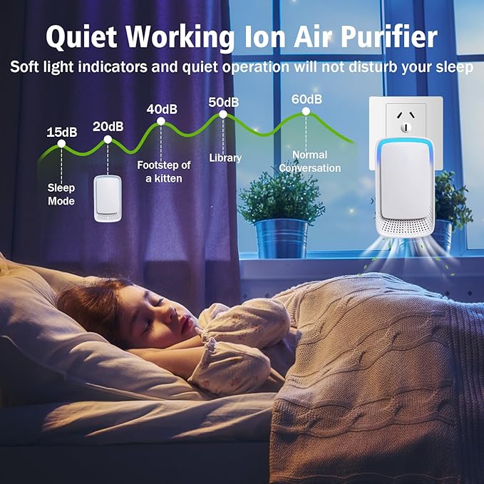 2026 New3 Pack Plug In Air Ionizers-Negative Ion Air Purifier for Home Silent Work Air Cleaner for Bathroom,Living Room,Office,Kitchen,Pet Room,Portable Ionic Air Purifier for Bedroom(3)