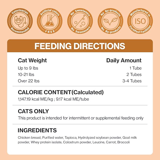 Dr.by Cat Colostrum Protein Cat Supplement Immune Support Muscle Growth, Gentle on Digestion for Kittens, Adult&Senior Cats with Goat Milk, Whey Protein Isolate, Colostrum Lickable Formula
