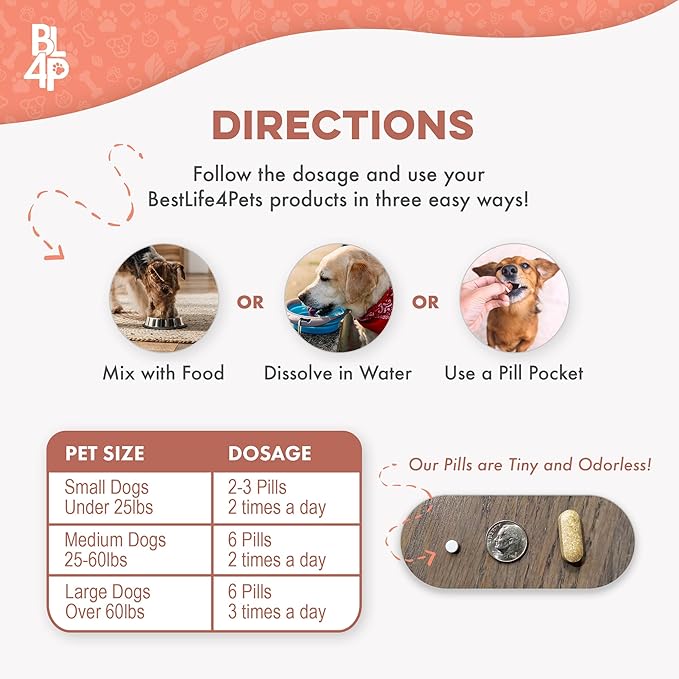Mange Treatment for Dogs, Natural Dog Itching Skin Relief for Demodectic & Puppy Mange, Mites, Canine Scabies, Helps Dogs Skin Irritation, Hot Spots, Hair Loss, and Canine Dandruff, 800 Odorless Pills