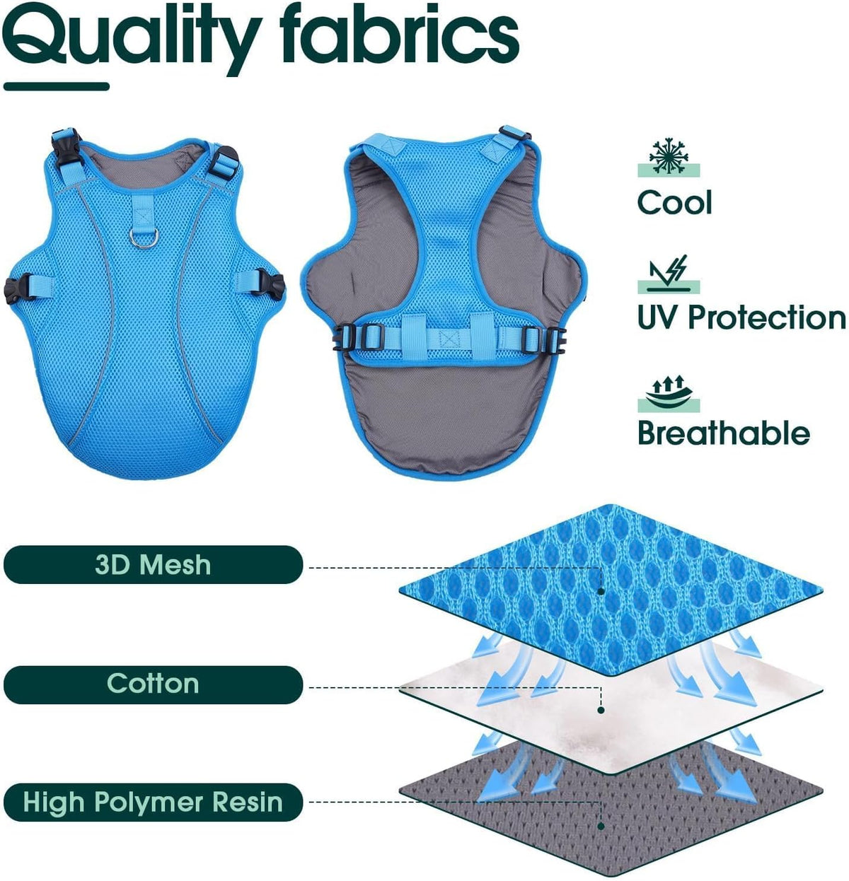 Kuoser Dog Cooling Vest for Large Dogs, Lightweight Doggie Cooler Jacket Breathable Mesh Pet Cooling Shirts Reflective Puppy Cool Harness for Beach, Hiking, Walking Blue XL