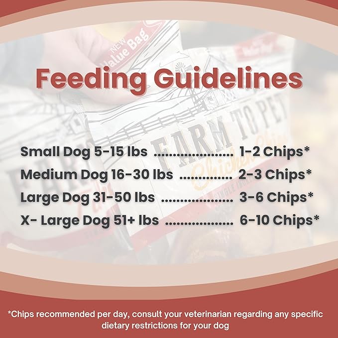 Farm To Pet Dog Training Treats, Healthy Turkey Chips for Dogs - 4 oz, 100% Human Grade Turkey Breast, All Natural, Single Ingredient, Low Allergen Treats for Dogs and Puppies, Made in USA