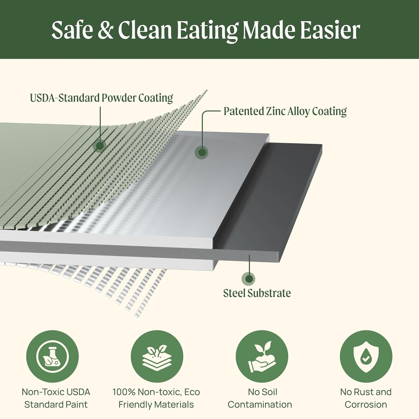 Vego garden Aluzinc Raised Garden Bed Kits, 17" Tall 6 in 1 Modular Metal Raised Planter Bed for Vegetables Flowers Patio Ground Planter Box-British Green