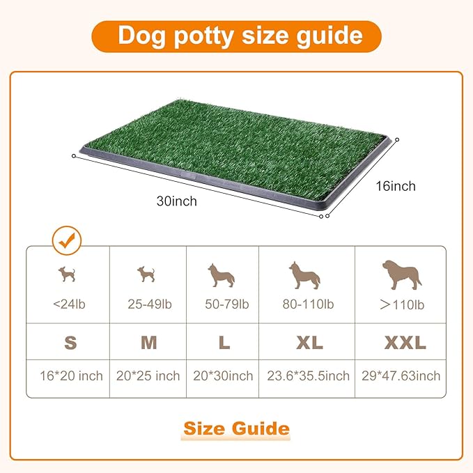 LOOBANI Dog Grass Pad with Tray - Dog Litter Box - Indoor Potty for Apartment and Patio Training - with 2 Packs Grass Pee Pads for Replacement, 16×20 Inch